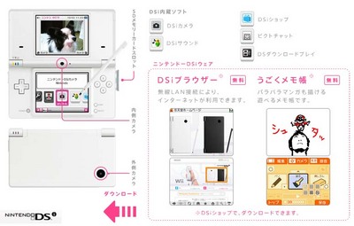 新型DS ニンテンドーDSi発表