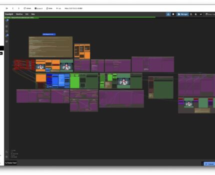 Comfyui+FLUX.1 で img2img (Florence2), LoRA, FaceDetailer, Ultimate SD Upscaleなどが簡単に使える Tenofas’ modular FLUX Workflow