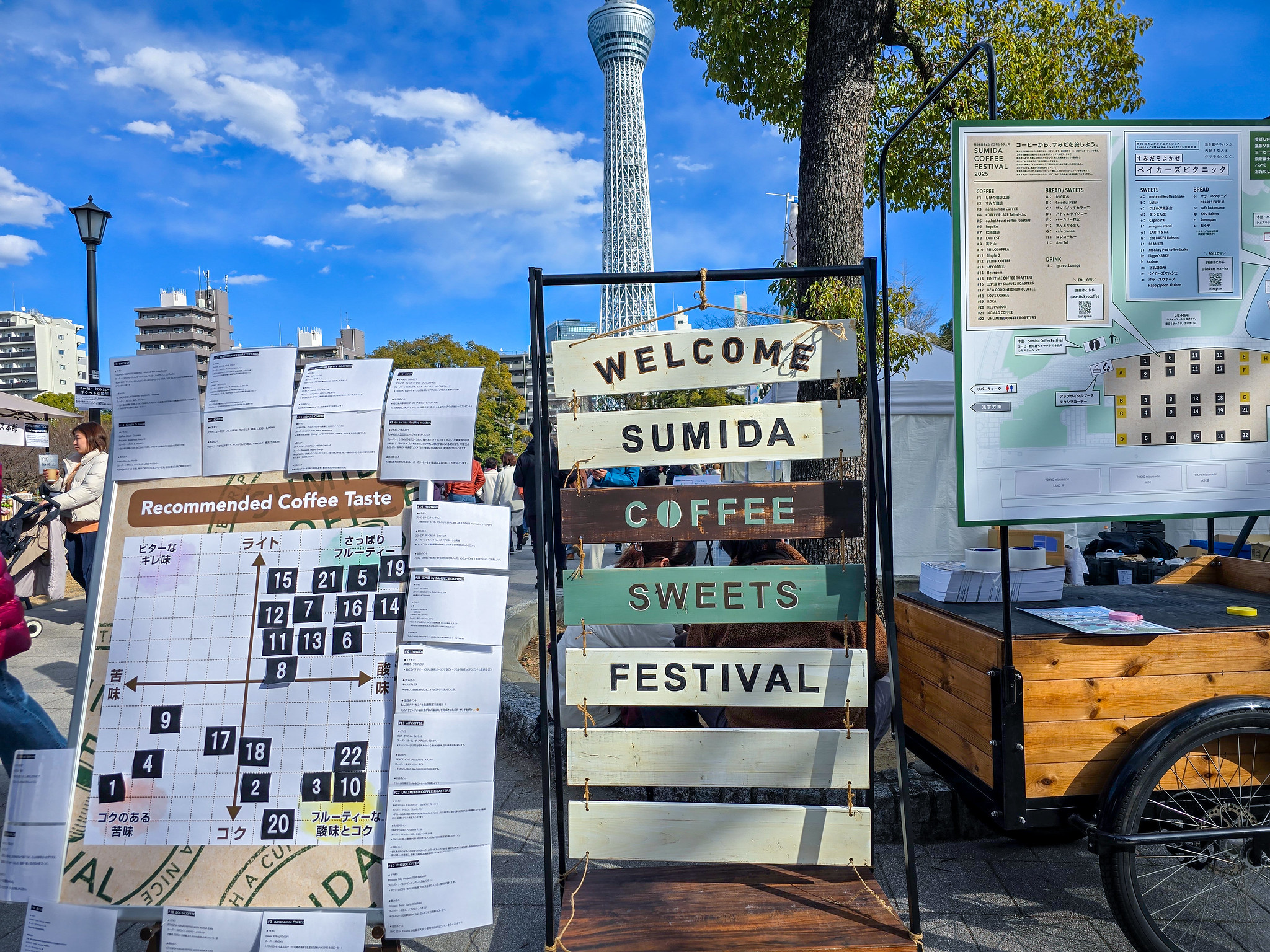 Sumida Coffee Festival 2025 と すみだそよかぜ ベイカーズピクニック 隅田公園そよかぜ広場 #すみファン